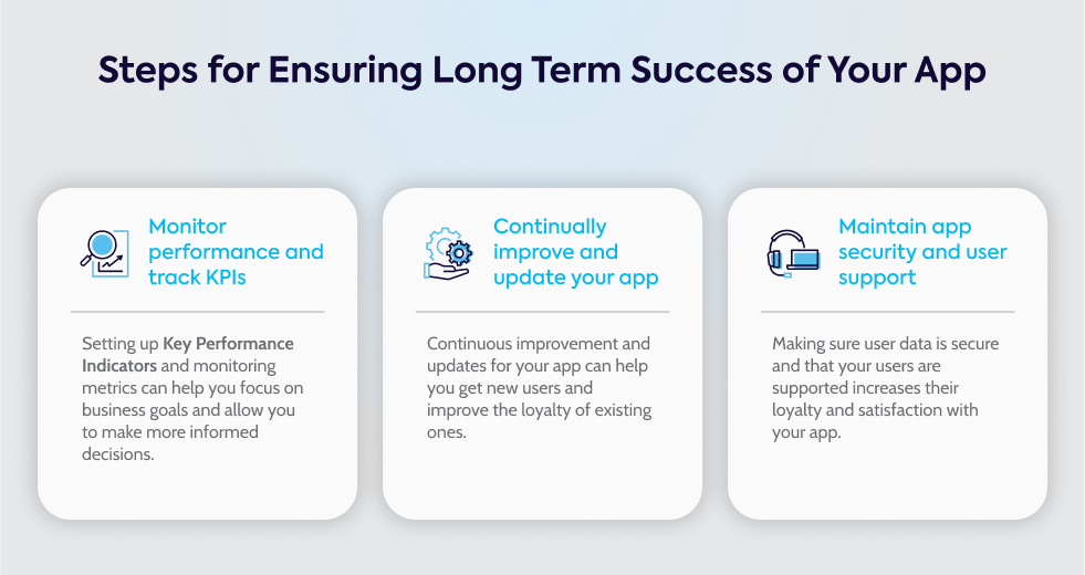 steps-for-ensuring-long-term-success-of-your-app